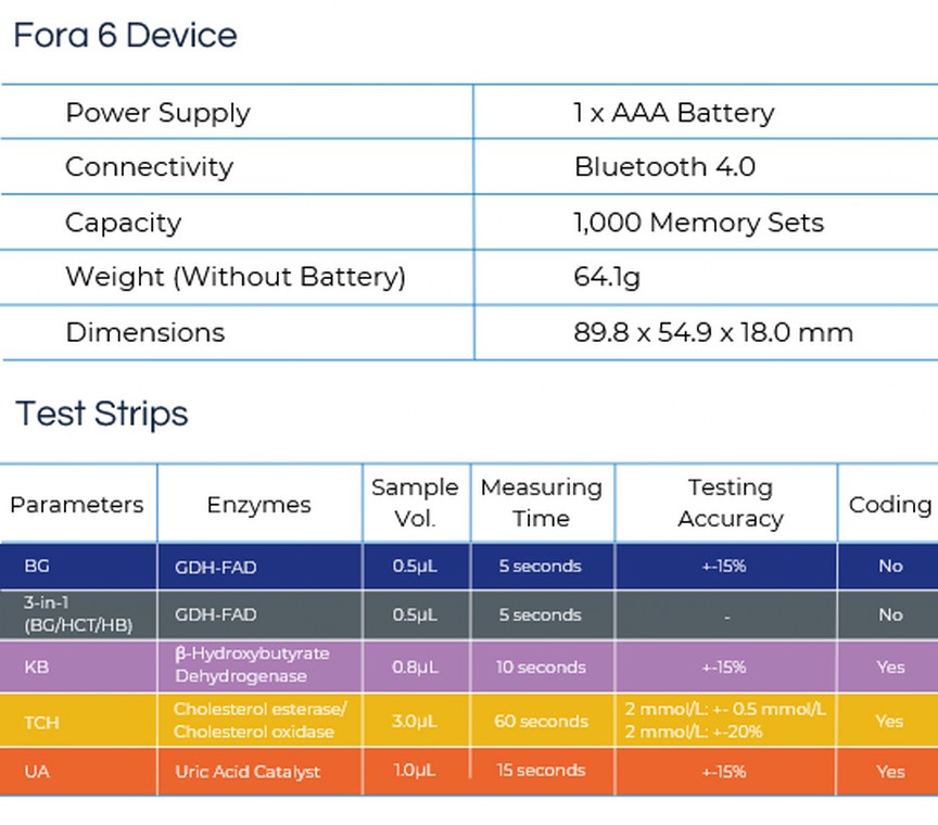 Product Specifications_864x760
